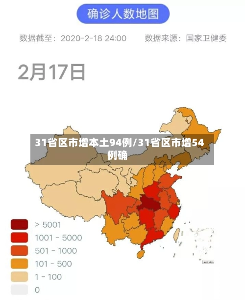 31省区市增本土94例/31省区市增54例确-第1张图片