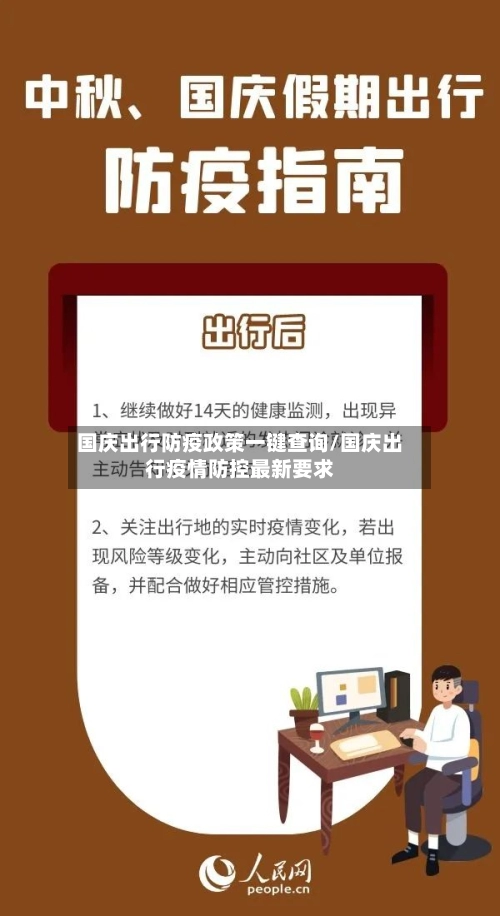 国庆出行防疫政策一键查询/国庆出行疫情防控最新要求-第1张图片