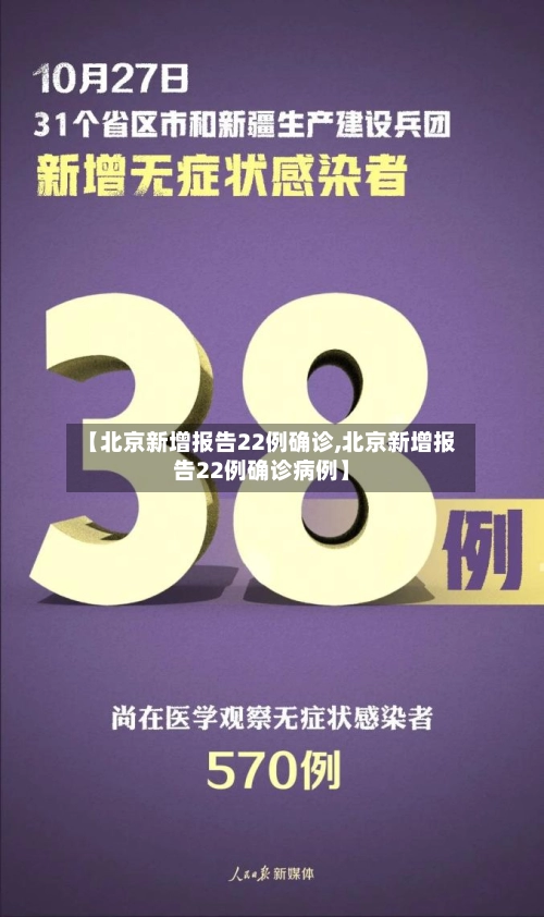 【北京新增报告22例确诊,北京新增报告22例确诊病例】-第1张图片