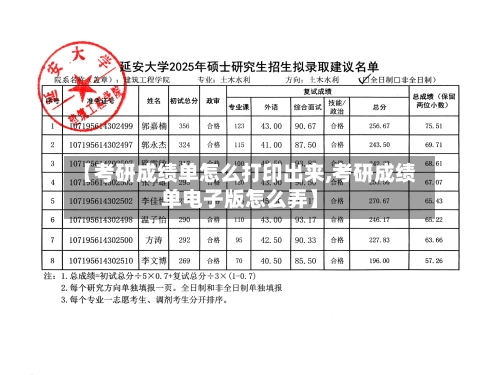 【考研成绩单怎么打印出来,考研成绩单电子版怎么弄】-第1张图片