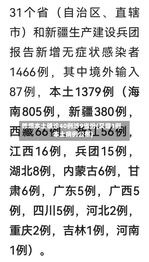 昨增本土确诊40例涉9省份(又增1例本土病例公布)-第1张图片