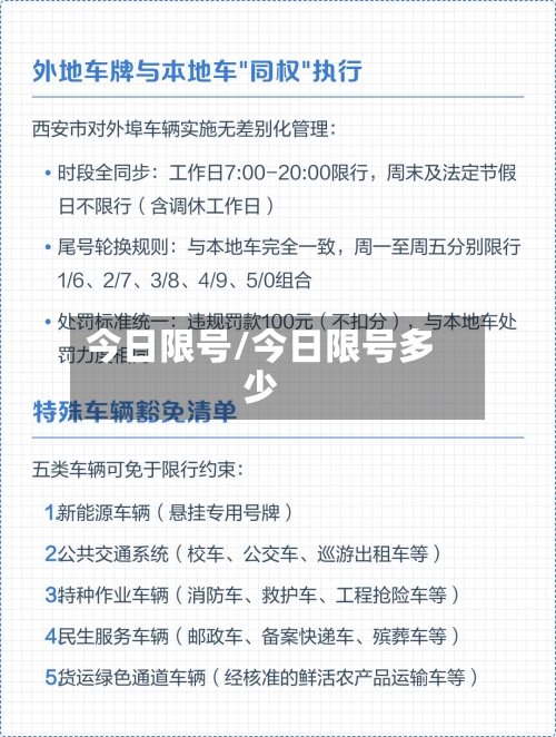 今日限号/今日限号多少-第1张图片
