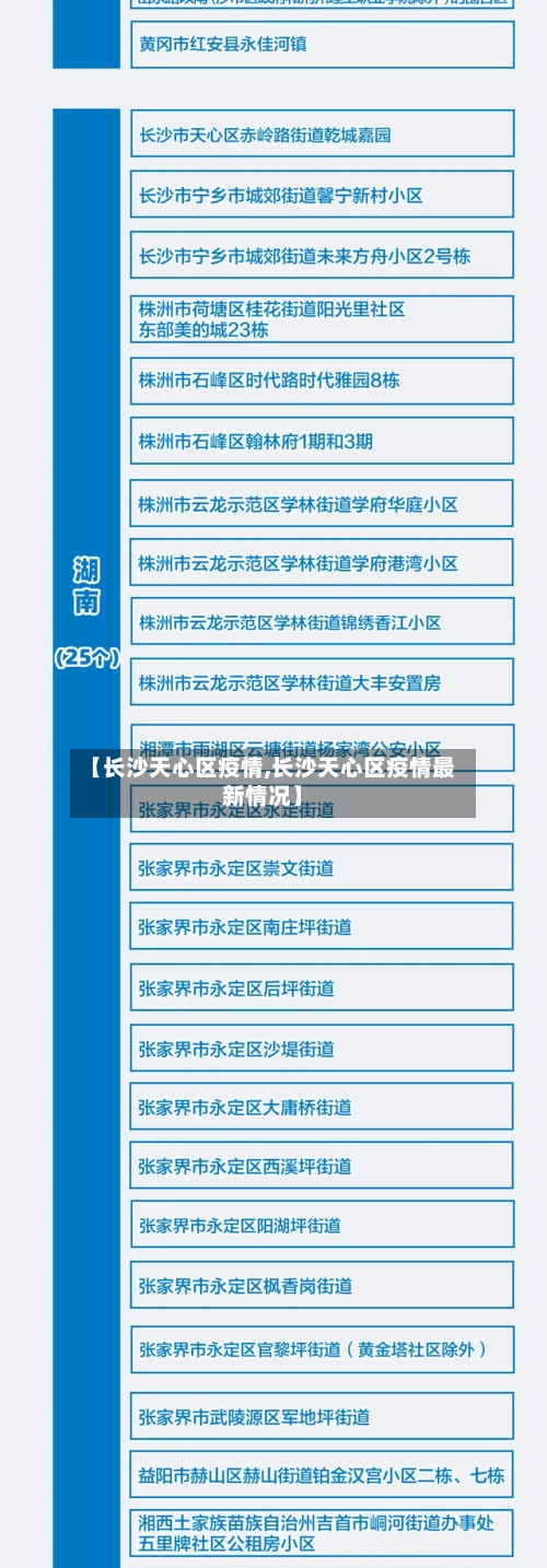 【长沙天心区疫情,长沙天心区疫情最新情况】-第1张图片