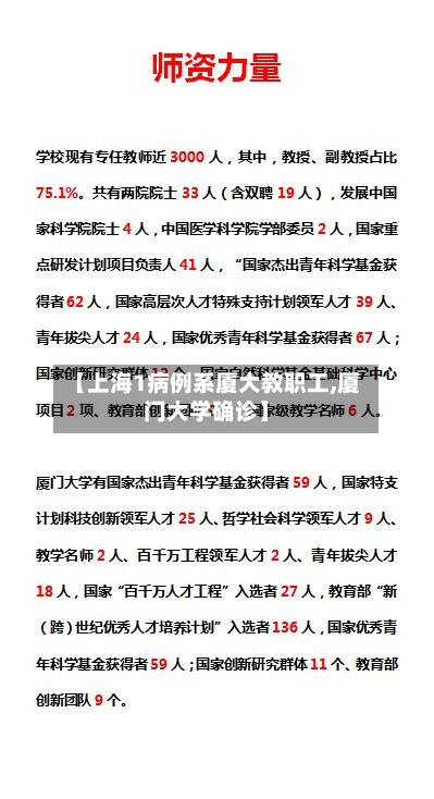 【上海1病例系厦大教职工,厦门大学确诊】-第1张图片