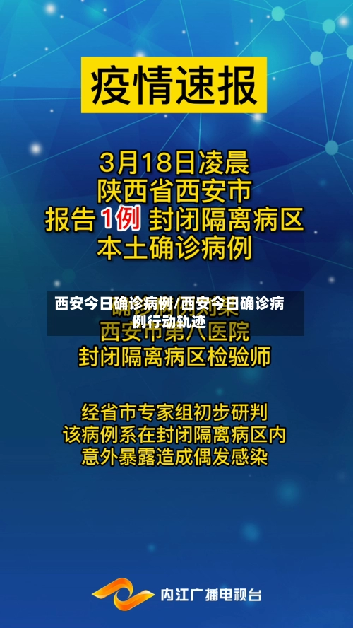 西安今日确诊病例/西安今日确诊病例行动轨迹-第1张图片