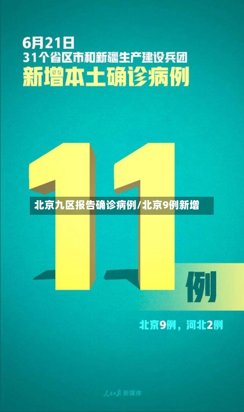 北京九区报告确诊病例/北京9例新增-第1张图片