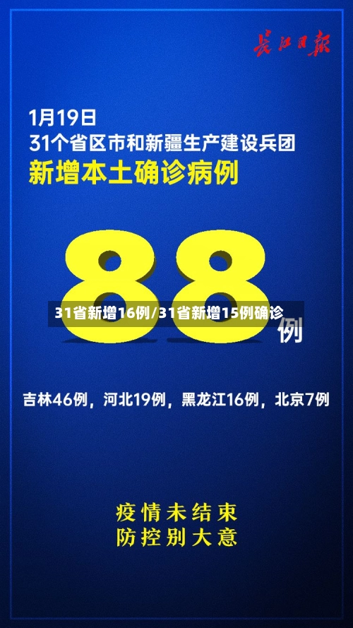31省新增16例/31省新增15例确诊-第1张图片