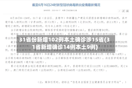 31省份新增102例本土确诊涉15省(31省新增确诊14例本土9例)-第1张图片