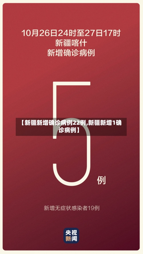 【新疆新增确诊病例22例,新疆新增1确诊病例】-第1张图片