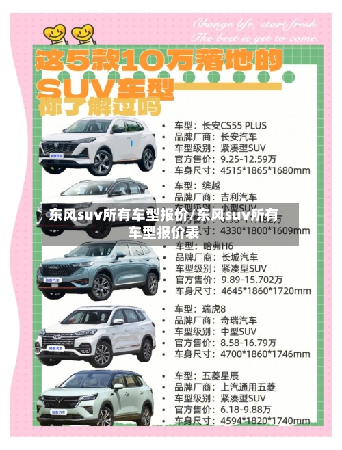 东风suv所有车型报价/东风suv所有车型报价表-第1张图片
