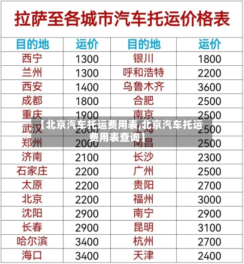 【北京汽车托运费用表,北京汽车托运费用表查询】-第1张图片