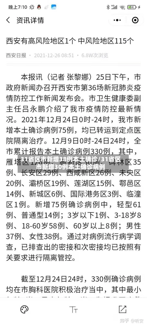 31省区市新增38例本土确诊/31省区市新增30例本土确诊病例-第1张图片
