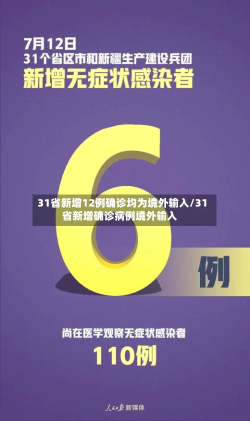 31省新增12例确诊均为境外输入/31省新增确诊病例境外输入-第1张图片