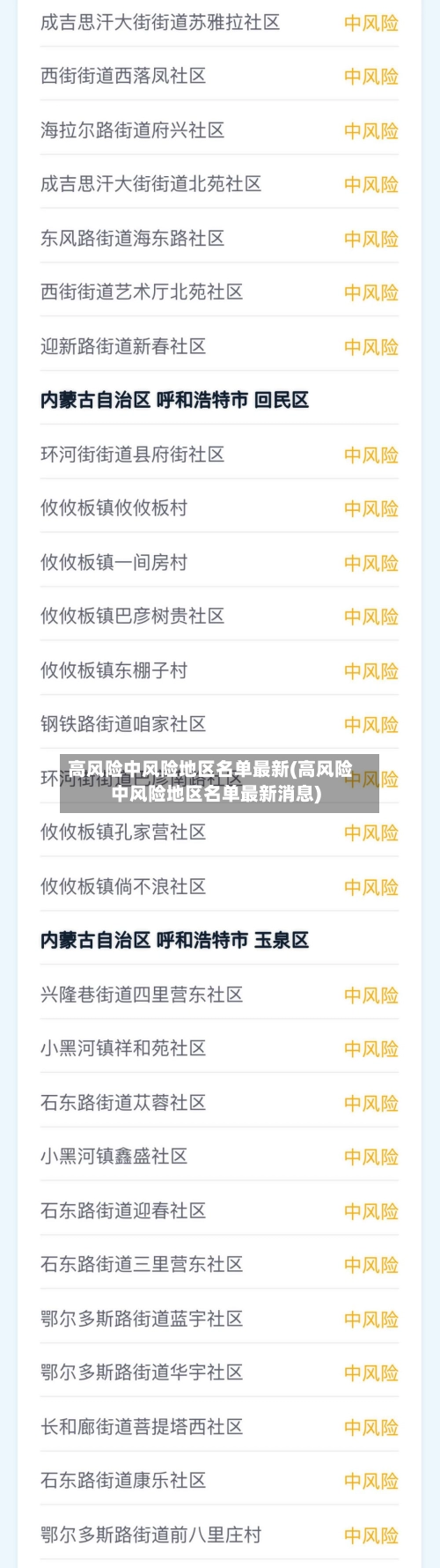 高风险中风险地区名单最新(高风险中风险地区名单最新消息)-第1张图片