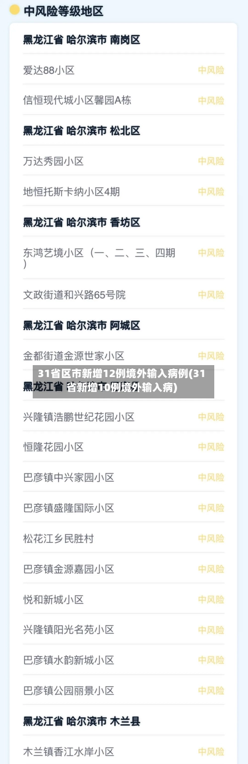 31省区市新增12例境外输入病例(31省新增10例境外输入病)-第1张图片