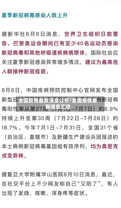 全国疫情最新消息公布/全国疫情最新消息汇总-第2张图片