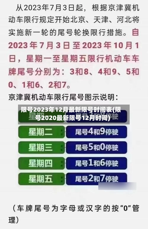 限号2023年12月最新限号时间表(限号2020最新限号12月时间)-第1张图片