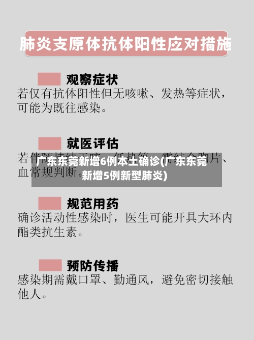 广东东莞新增6例本土确诊(广东东莞新增5例新型肺炎)-第1张图片