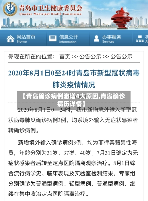 【青岛确诊病例激增4大原因,青岛确诊病历详情】-第1张图片