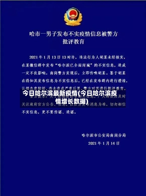 今日哈尔滨最新疫情(今日哈尔滨疫情增长数据)-第3张图片
