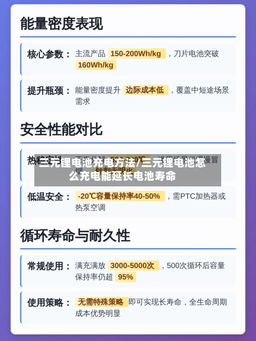 三元锂电池充电方法/三元锂电池怎么充电能延长电池寿命-第1张图片