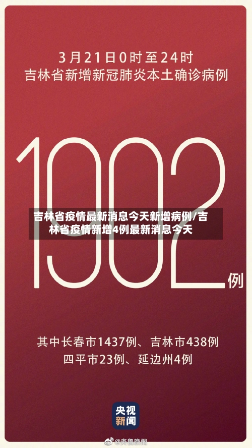 吉林省疫情最新消息今天新增病例/吉林省疫情新增4例最新消息今天-第1张图片