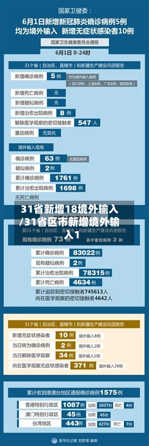 31省新增18境外输入/31省区市新增境外输入1-第1张图片