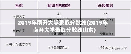 2019年南开大学录取分数线(2019年南开大学录取分数线山东)-第1张图片