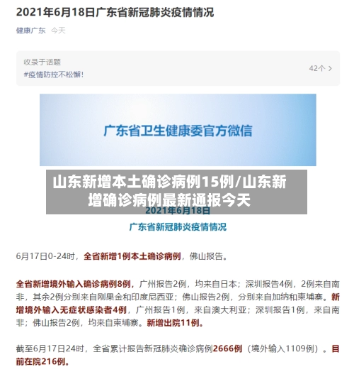 山东新增本土确诊病例15例/山东新增确诊病例最新通报今天-第1张图片