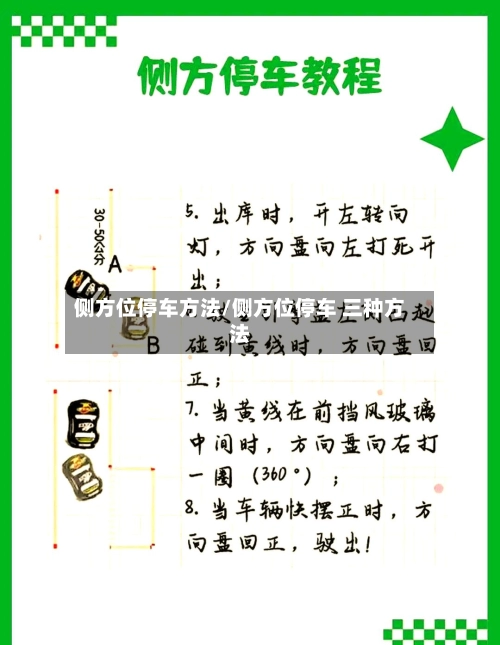 侧方位停车方法/侧方位停车 三种方法-第1张图片