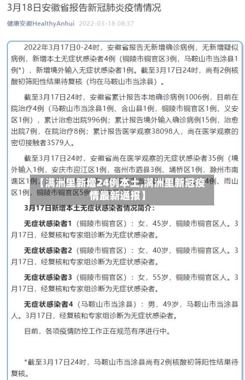 【满洲里新增24例本土,满洲里新冠疫情最新通报】-第1张图片