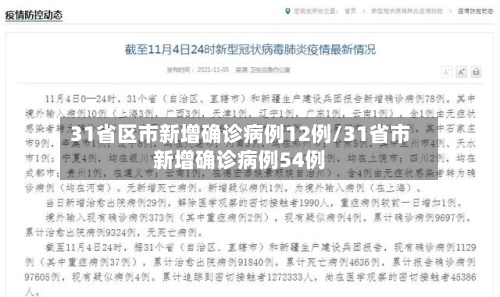 31省区市新增确诊病例12例/31省市新增确诊病例54例-第1张图片
