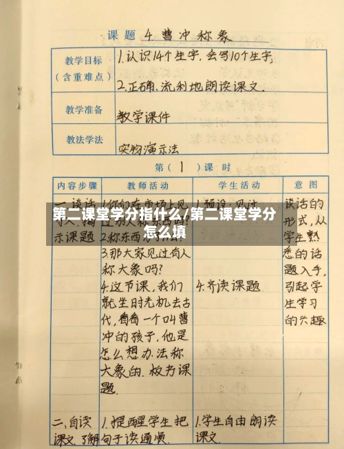 第二课堂学分指什么/第二课堂学分怎么填-第1张图片