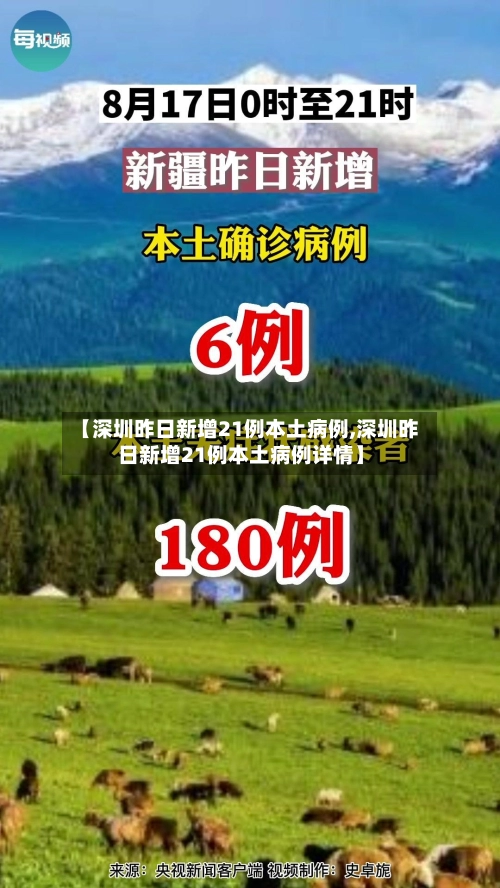 【深圳昨日新增21例本土病例,深圳昨日新增21例本土病例详情】-第1张图片