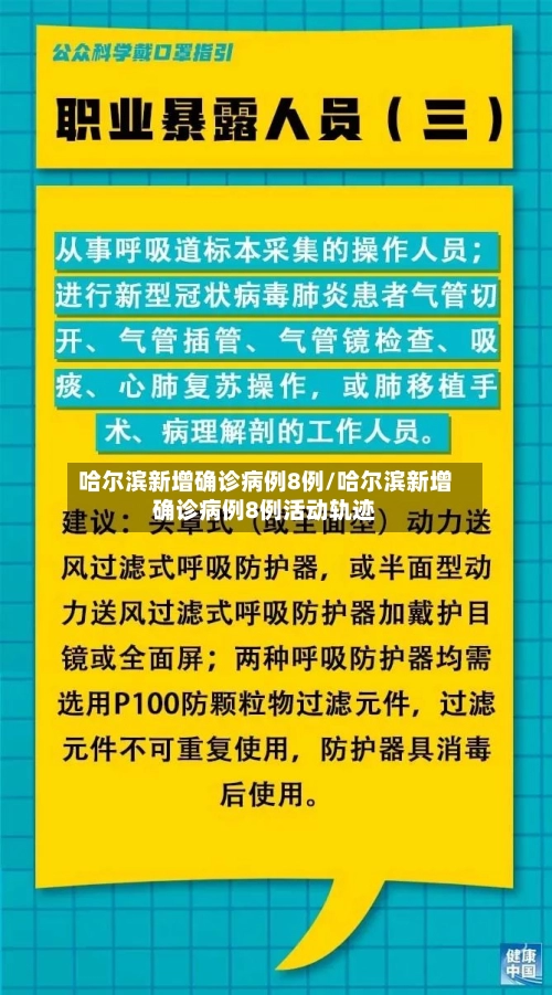 哈尔滨新增确诊病例8例/哈尔滨新增确诊病例8例活动轨迹-第1张图片