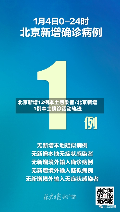 北京新增12例本土感染者/北京新增1例本土确诊活动轨迹-第1张图片