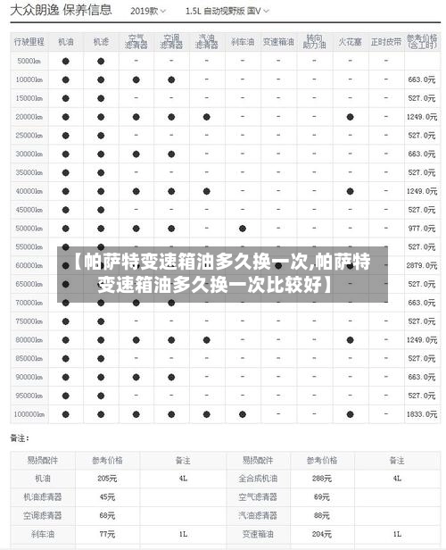 【帕萨特变速箱油多久换一次,帕萨特变速箱油多久换一次比较好】-第1张图片