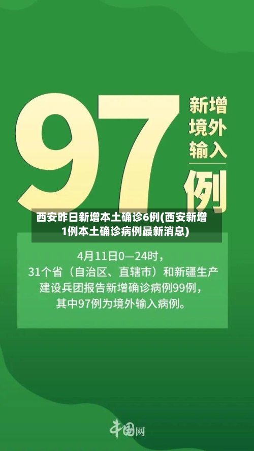 西安昨日新增本土确诊6例(西安新增1例本土确诊病例最新消息)-第1张图片