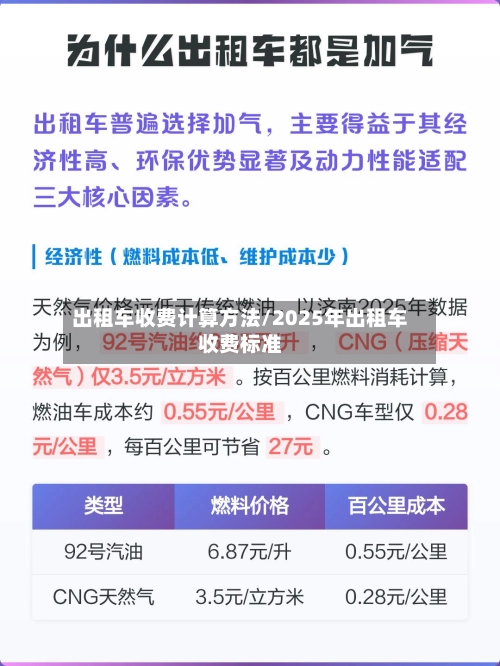出租车收费计算方法/2025年出租车收费标准-第1张图片