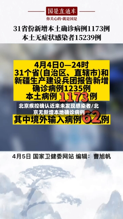 北京疾控确认近来未发现感染者/北京无新增本地确诊病例-第1张图片