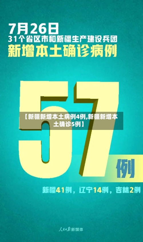 【新疆新增本土病例4例,新疆新增本土确诊5例】-第1张图片