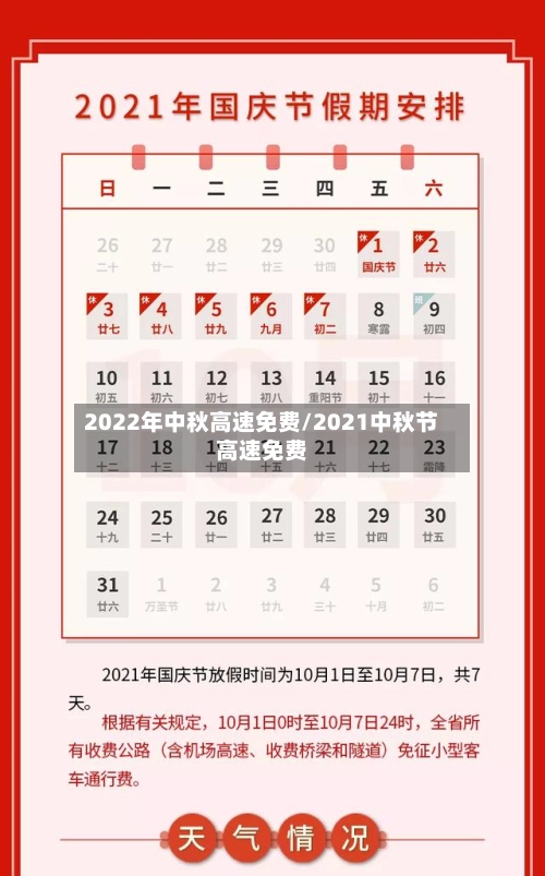 2022年中秋高速免费/2021中秋节高速免费-第3张图片
