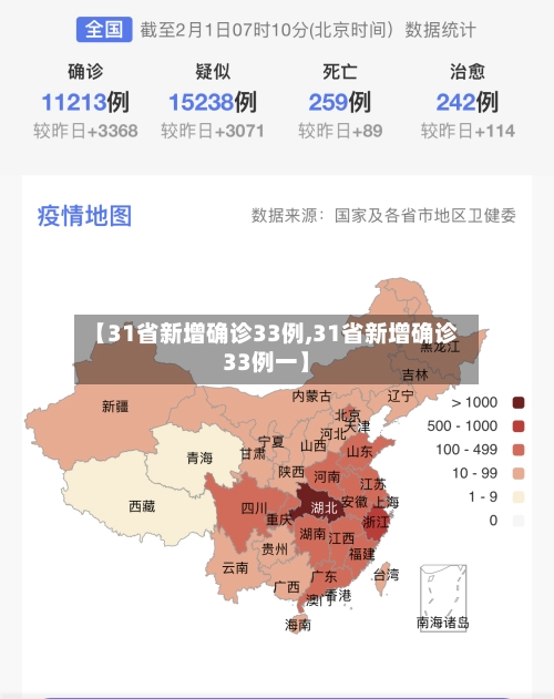 【31省新增确诊33例,31省新增确诊33例一】-第1张图片