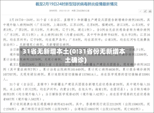 31省无新增本土(0!31省份无新增本土确诊)-第1张图片