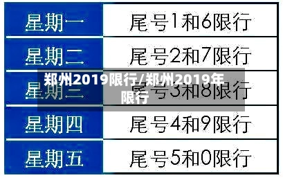 郑州2019限行/郑州2019年限行-第1张图片
