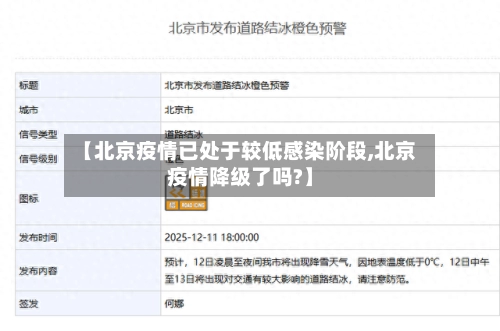【北京疫情已处于较低感染阶段,北京疫情降级了吗?】-第1张图片