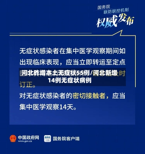 河北昨增本土无症状55例/河北新增14例无症状病例-第2张图片