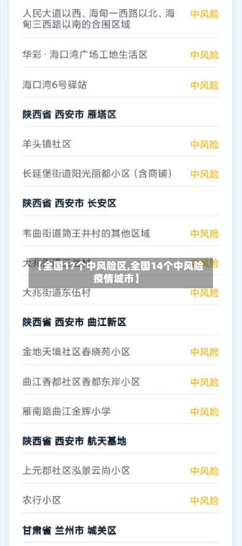 【全国17个中风险区,全国14个中风险疫情城市】-第1张图片