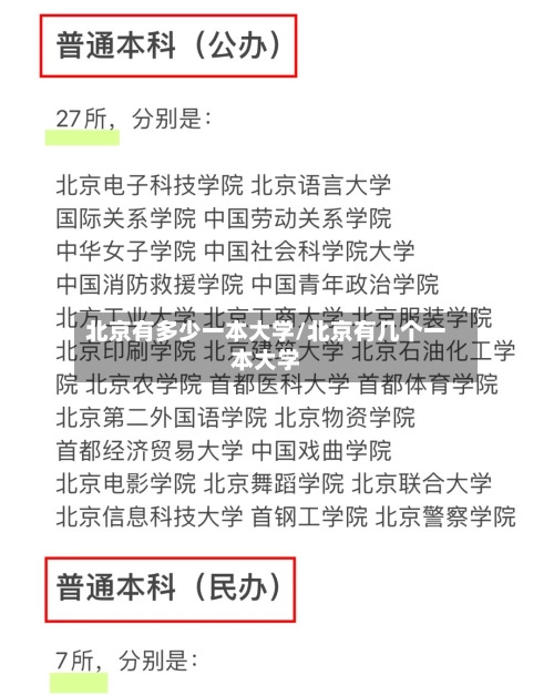 北京有多少一本大学/北京有几个一本大学-第2张图片