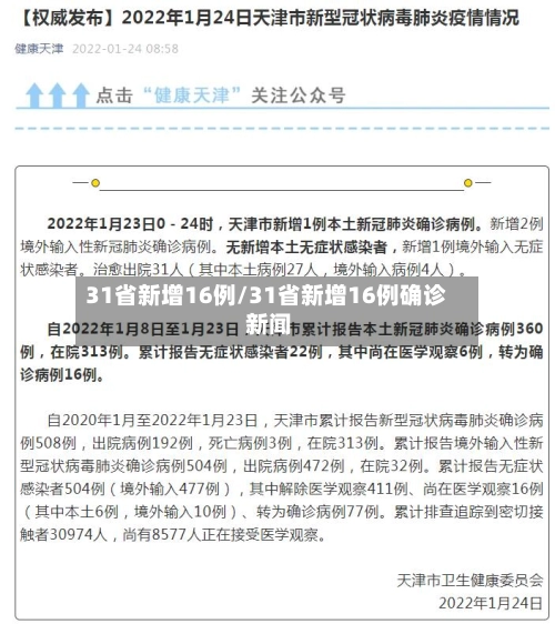 31省新增16例/31省新增16例确诊 新闻-第1张图片